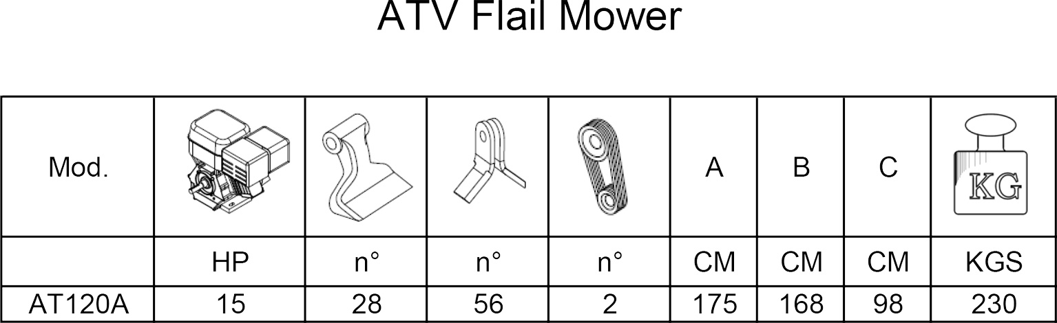 atv flail mower for sale