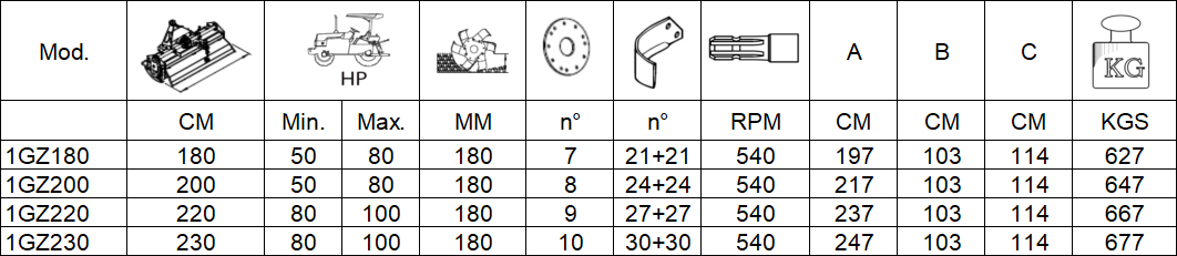 1421681108688825.jpg Tractor-Rotary-Tiller-Stone-Burier-1GZ——1.jpg