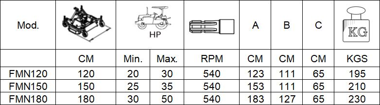 4411681107876544.jpg Finishing-Mower-FMN——1.jpg